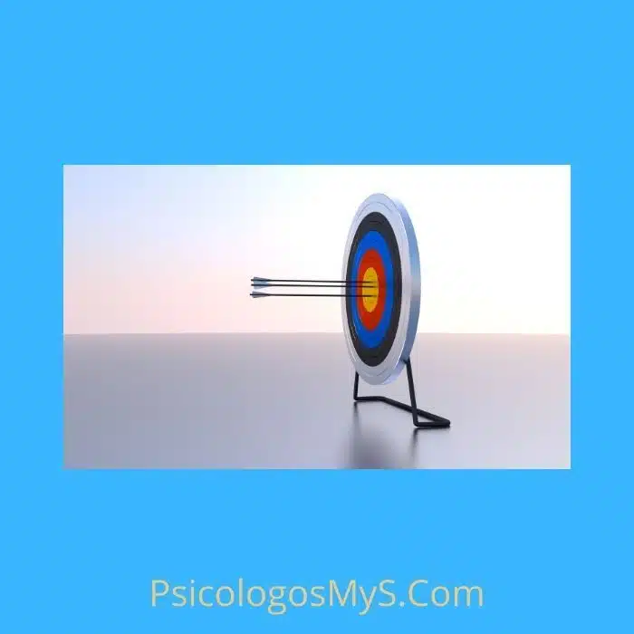 Lograr objetivos en acciones