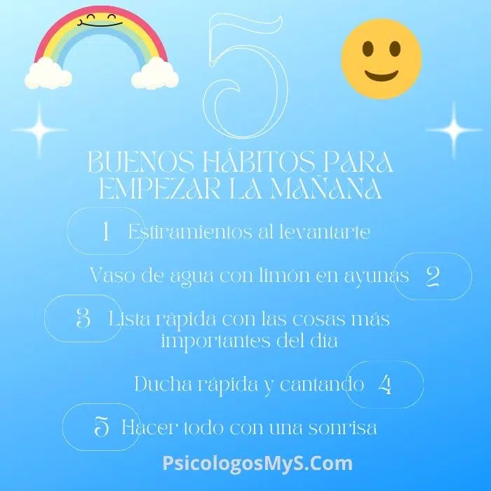 Hábitos Sanos (1) Hábitos Sanos