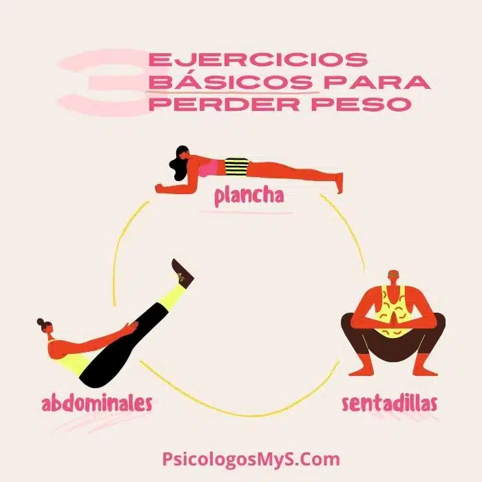 Por qué los malos hábitos son fáciles y los buenos son difíciles 1 Habitos Sanos 2
