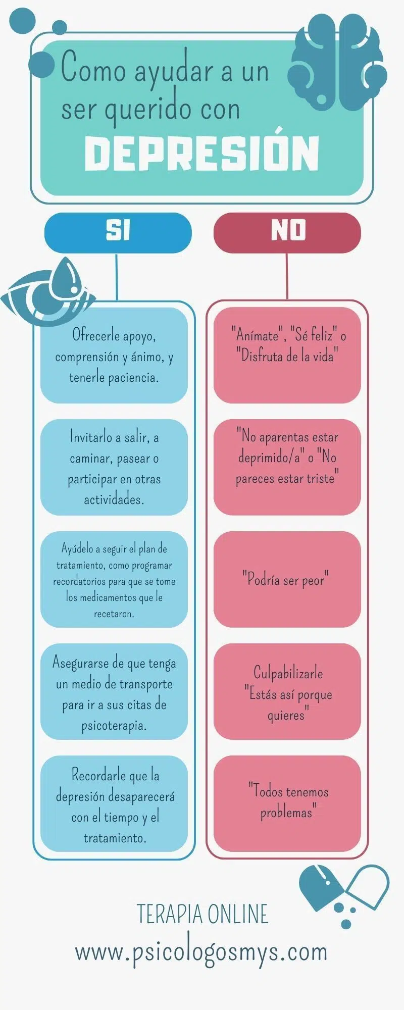 Día Mundial de la Lucha contra la Depresión (3) Depresión Tratamientos
